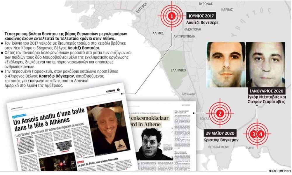 Ο πόλεμος των καρτέλ στην Αθήνα